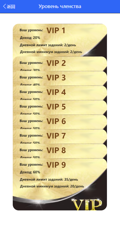 二开版海外抢单刷单系统/订单自动匹配系统/叠加组/入职生成