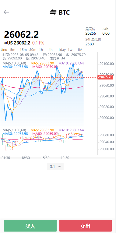 多语言java交易所系统/理财质押/永续期权/前端uianpp