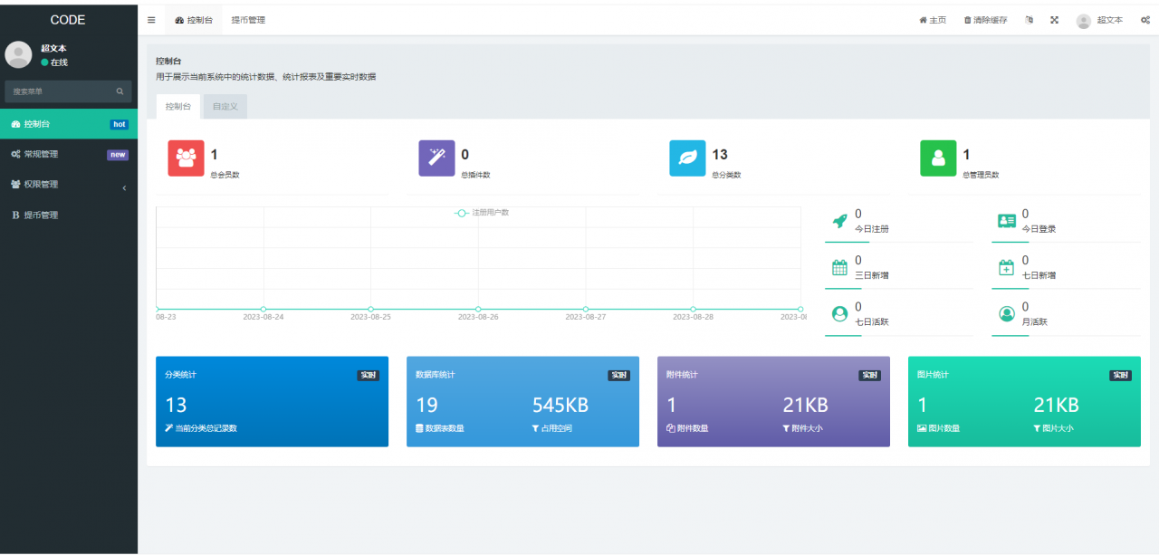 【独家资源】三链提币接口/开源无加密/TG机器人通知/阈值拦截/带详细教程