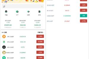 新版多语言交易所/秒合约/币币合约/新币认购/平台币/搭建教程