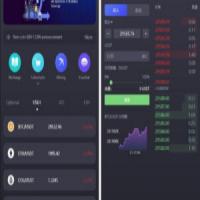 多语言区块链交易所/bbvcoin交易所/15国语言+秒合约+申购+矿机/带搭建教程